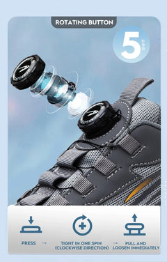 Men’s Safety Work Shoes – Anti - Smash, Anti - Puncture Steel Toe Boots with Rotating Button Closure - Tails on Trails