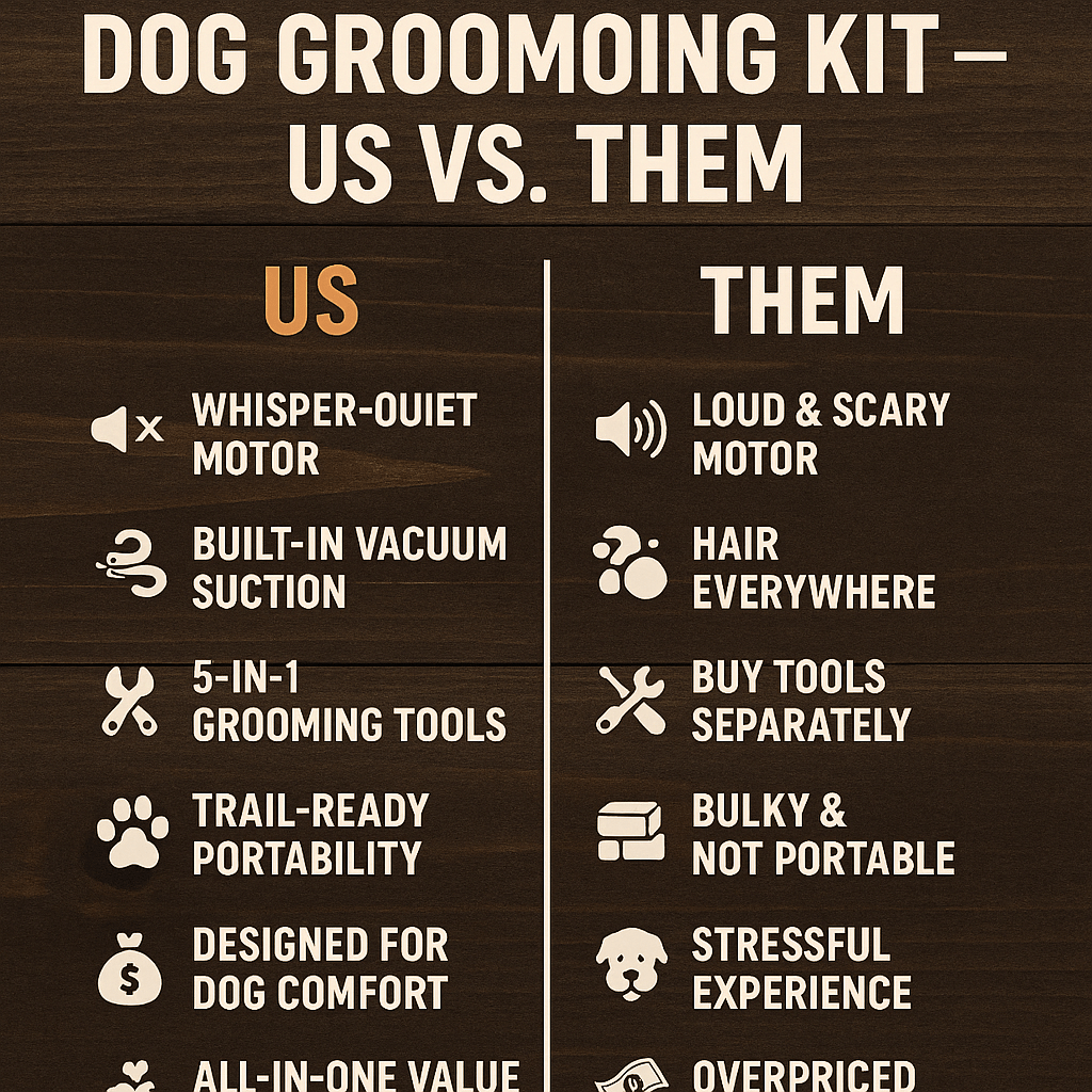 Tails on Trails™ Dog Grooming Kit – Clean, Calm & Trail - Ready - Tails on Trails