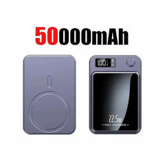 Tails on Trails MagCharge Pro – 100,000mAh Magnetic Wireless Power Bank - Tails on Trails