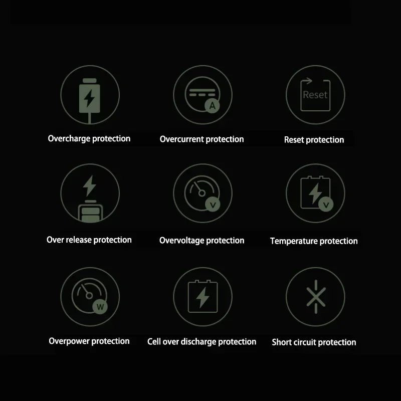 Tails on Trails MagCharge Pro – 100,000mAh Magnetic Wireless Power Bank - Tails on Trails